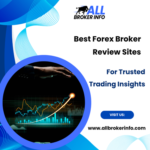 Best Forex Broker Review Sites for Trusted Trading Insights.png