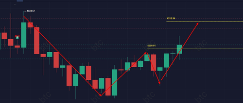 watermarked fe22e3e0 2228 4f70 b26c 07a8ef49da9d.png