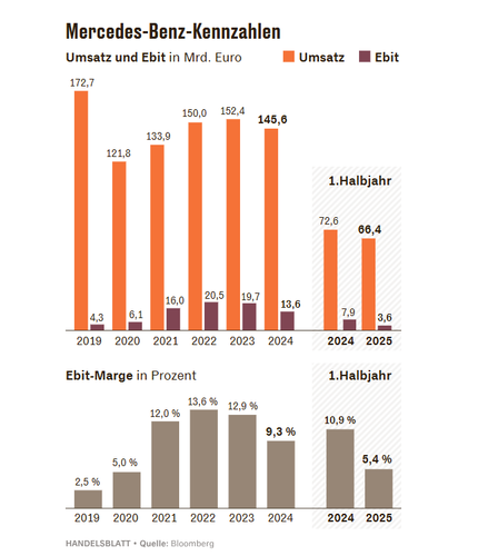 Screenshot 2025 08 11 172932.png