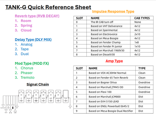 TankG CheatSheet.png
