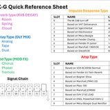 TankG CheatSheet