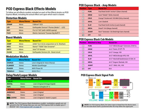 PodExpBlkAmps fx cheatsheet.jpg