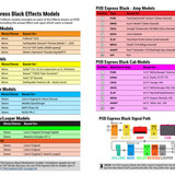 PodExpBlkAmps fx cheatsheet