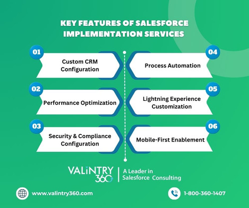 Key Features of Salesforce Implementation Services.jpg