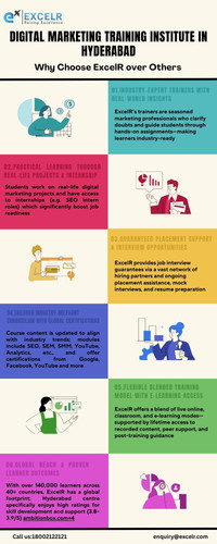 digital marketing training institute in hyderabad.jpg