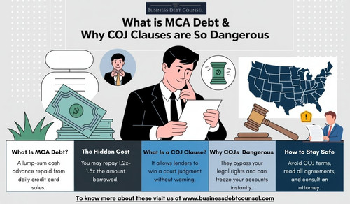 Risks of Confession of Judgment Clauses.jpg