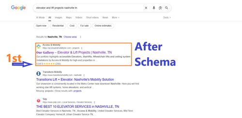 elevator and lift projects nashville tn.png