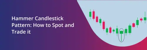 Hammer Candlestick Pattern.webp
