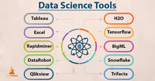 Data Science Tools.webp
