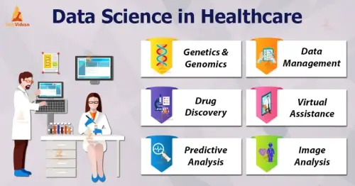 Data Science in Healthcare 1.webp