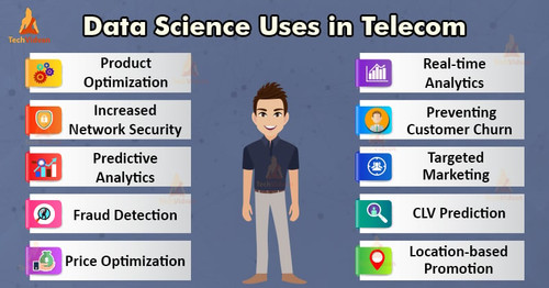 data science uses in telecom.jpg
