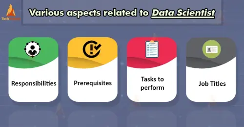 various aspects related to data scientist 1.webp