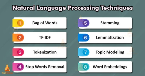 natural language processing techniques.jpg