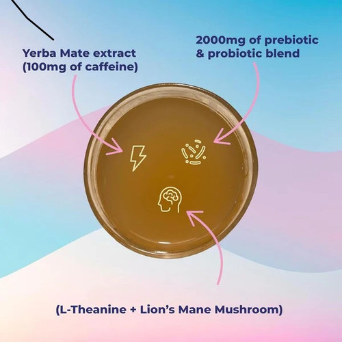 Your Daily Power-Up Starts With This Instant Yerba Mate Drink.jpg