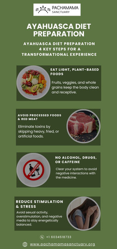Ayahuasca Diet Preparation Guide Pachamama Sanctuary.jpg