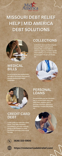 Missouri Debt Relief Help Mid America Debt Solutions.jpg