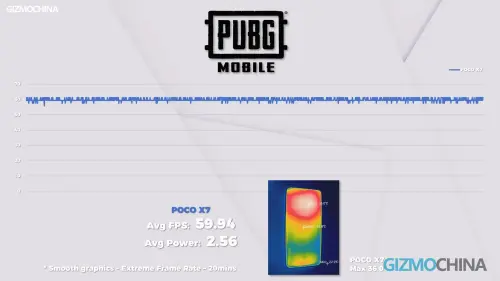POCO X7 1 3.webp
