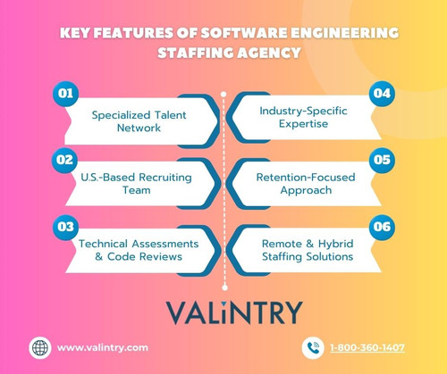 Key Features of Software Engineering Staffing Agency.jpg