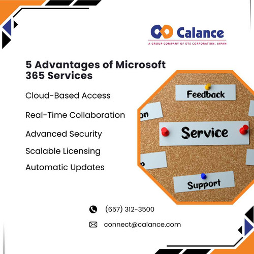 5 Advantages of Microsoft 365 Services.jpg