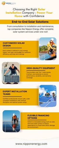 Choosing the Right Solar Installation Company – Power Your Home with Confidence.jpg