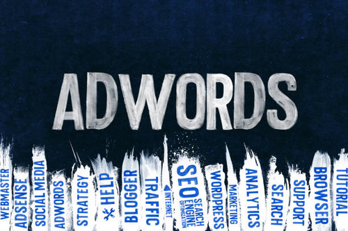 Google Adwords Management Services - Raven Labs.jpg