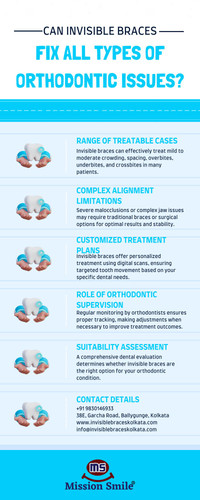 Can Invisible Braces Fix All Types of Orthodontic Issues?.jpg