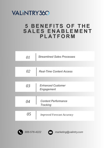 5 benefits of the Sales Enablement Platform.jpg
