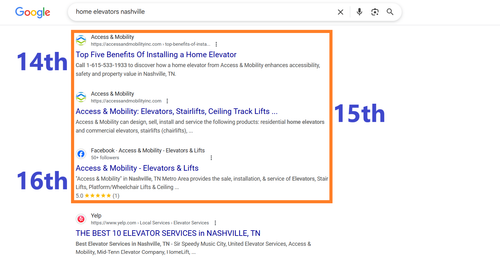 home elevators nashville 14 , 15 , 16.png