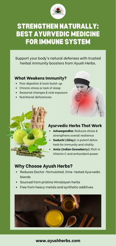 Strengthen Naturally Best Ayurvedic Medicine for Immune System.png