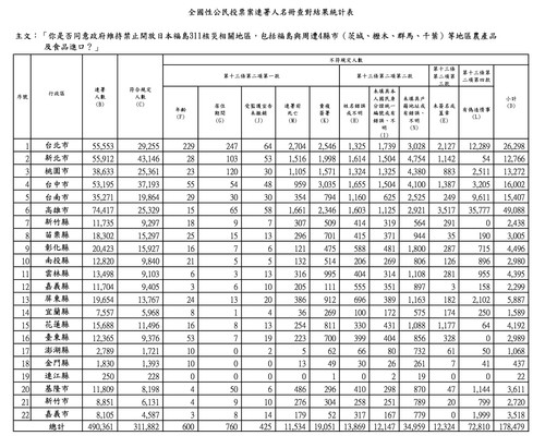 中午12.07 2025 6 24的影像 (1).jpg