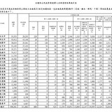 中午12.07 2025 6 24的影像 (1)
