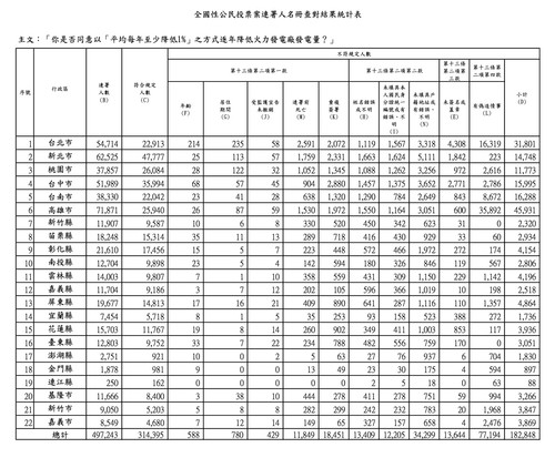 上午11.55 2025 6 24的影像.jpg