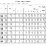 上午11.55 2025 6 24的影像