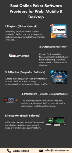 Best Online Poker Software Providers for Web, Mobile & Desktop (1).png