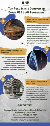 Top Real Estate Company in Dubai, UAE  AB Properties.jpg