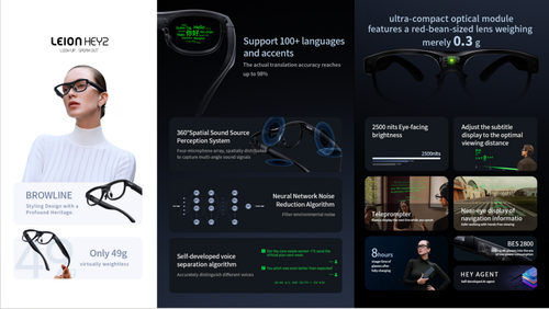 LLVision Launches Leion Hey2 AR Translation Glasses in Seoul, Breaking Language Barriers