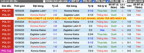 Ảnh màn hình 2025 07 31 lúc 19.47.49.png