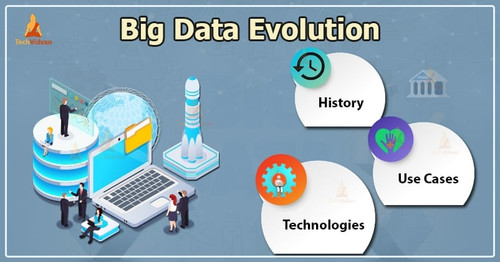 big data evolution.jpg