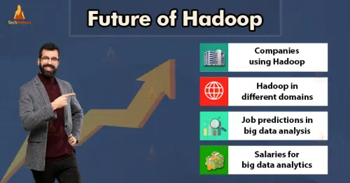 future of hadoop.webp