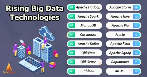 rising big data technologies 1.webp