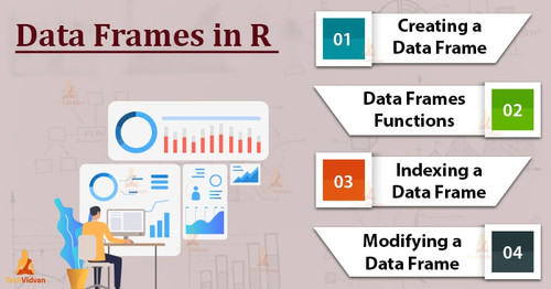 data frames in R.jpg