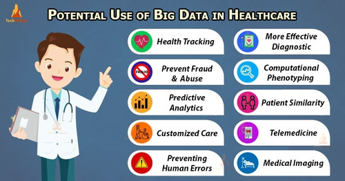 big data in healthcare.jpg