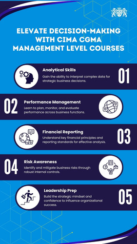 Elevate Decision-Making with CIMA CGMA Management Level Courses.jpg