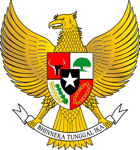 Lahirnya Pancasila
