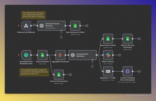 GwoeDw WMAAc6Qv?format=jpg.jpg