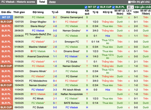 Ảnh màn hình 2025 07 31 lúc 19.00.59.png
