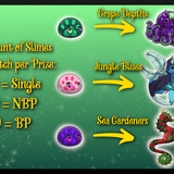 paw print hunt prize 2025
