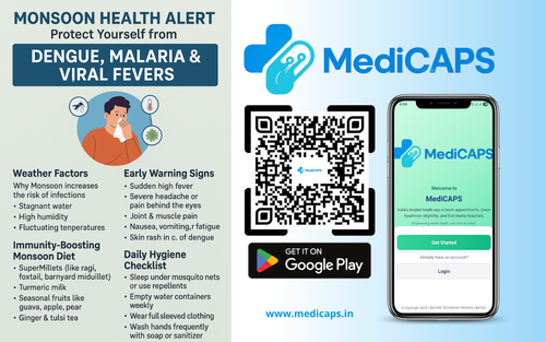 www.medicaps.in blog 1.png