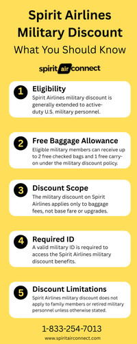 Spirit military discount.jpg