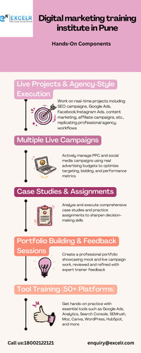 Digital marketing training institute in Pune.jpg